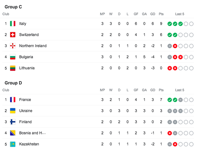 European-Qualifiers-2