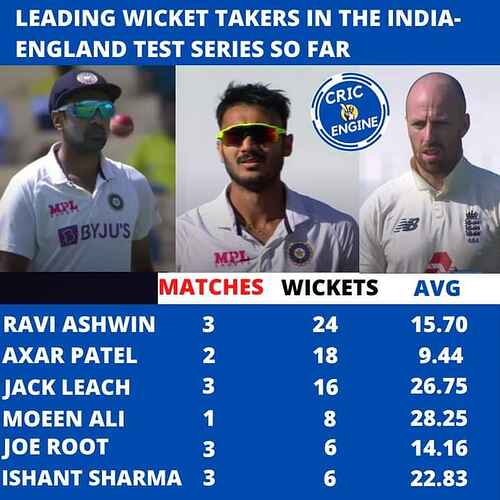 WhatsApp Image 2021-03-02 at 9.03.00 AM