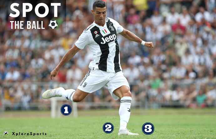 Spot-the-ball-Challenge-Cristiano-Ronaldo