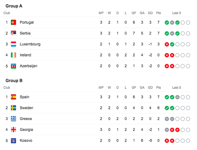 European-Qualifiers-1