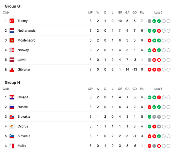 European-Qualifiers-4