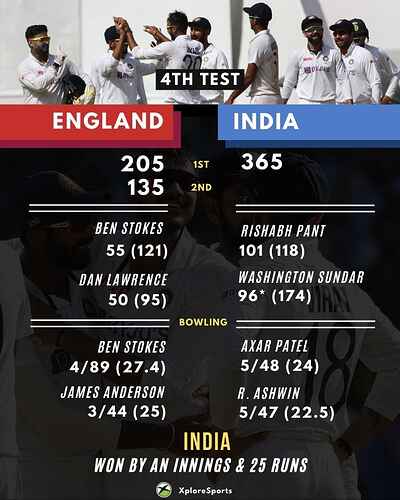 INDvsENG-IND-Win-Series-3-1