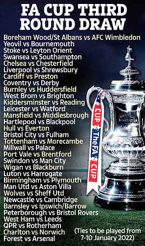 TOB-FA-CUP-DRAW-GRAPHIC-v2
