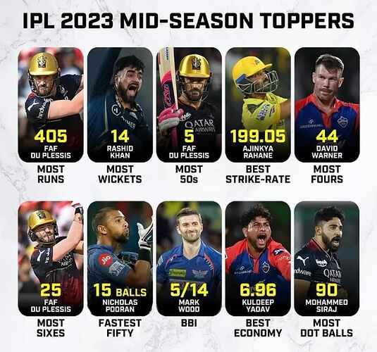 Screenshot_2023-04-28-08-01-44-12_a23b203fd3aafc6dcb84e438dda678b6