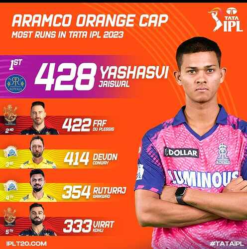 Screenshot_2023-05-01-07-49-46-31_1c337646f29875672b5a61192b9010f9