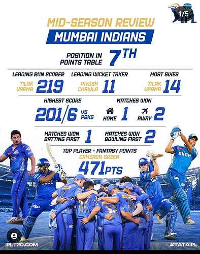 Screenshot_2023-04-27-07-50-45-99_1c337646f29875672b5a61192b9010f9