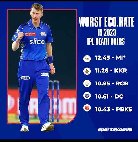 Screenshot_2023-05-02-07-05-14-42_a23b203fd3aafc6dcb84e438dda678b6