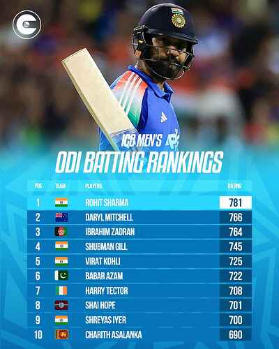 589743659_1455049992651055_578617523951742095_n