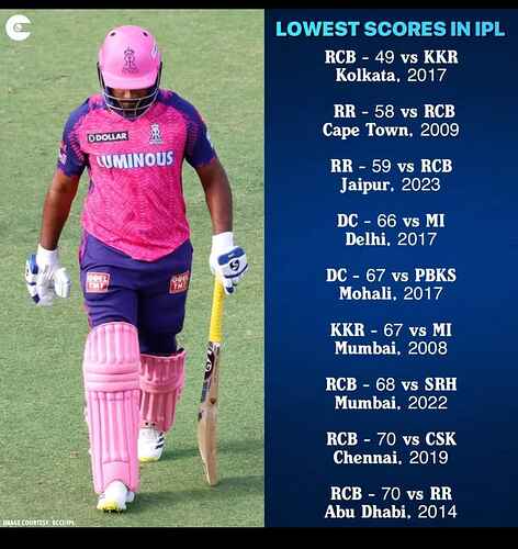 Screenshot_2023-05-14-20-18-02-64_a23b203fd3aafc6dcb84e438dda678b6