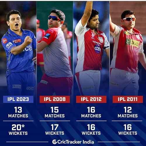 Screenshot_2023-05-18-06-55-59-39_a23b203fd3aafc6dcb84e438dda678b6