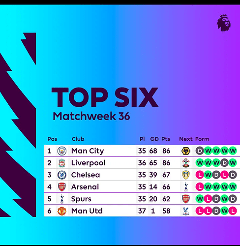 Screenshot_20220511-104202