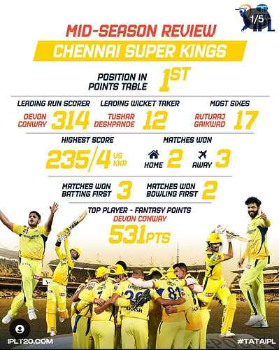 Screenshot_2023-04-27-07-28-42-95_1c337646f29875672b5a61192b9010f9