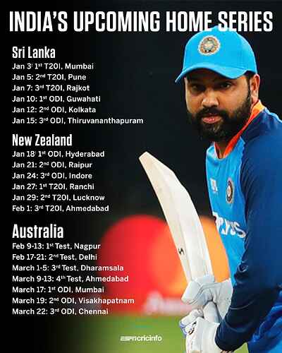upcoming