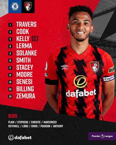 2348129016982_status_058c268356dd465e8f4cf024e5071b34