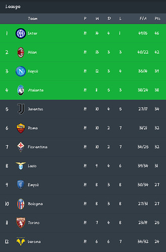 Screenshot_20211223-101501