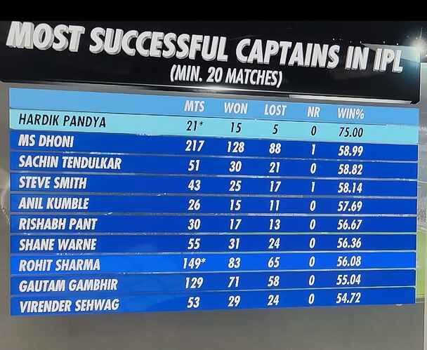 Screenshot_2023-04-26-07-30-38-97_0b2fce7a16bf2b728d6ffa28c8d60efb