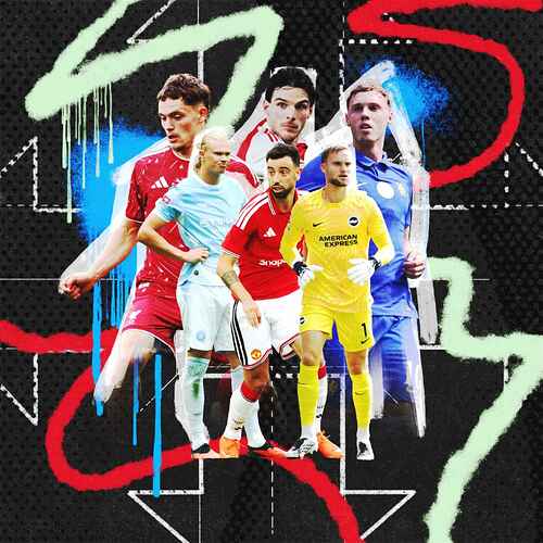 EPL_rank_getty_ringer-scaled