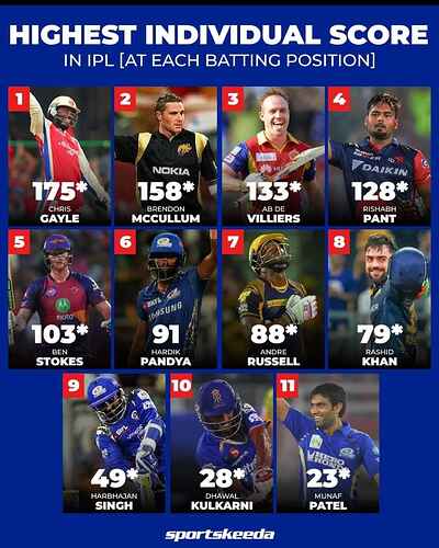 Screenshot_2023-05-15-19-42-12-24_a23b203fd3aafc6dcb84e438dda678b6